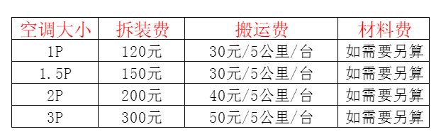 来宾空调移机及费用电话在哪里找